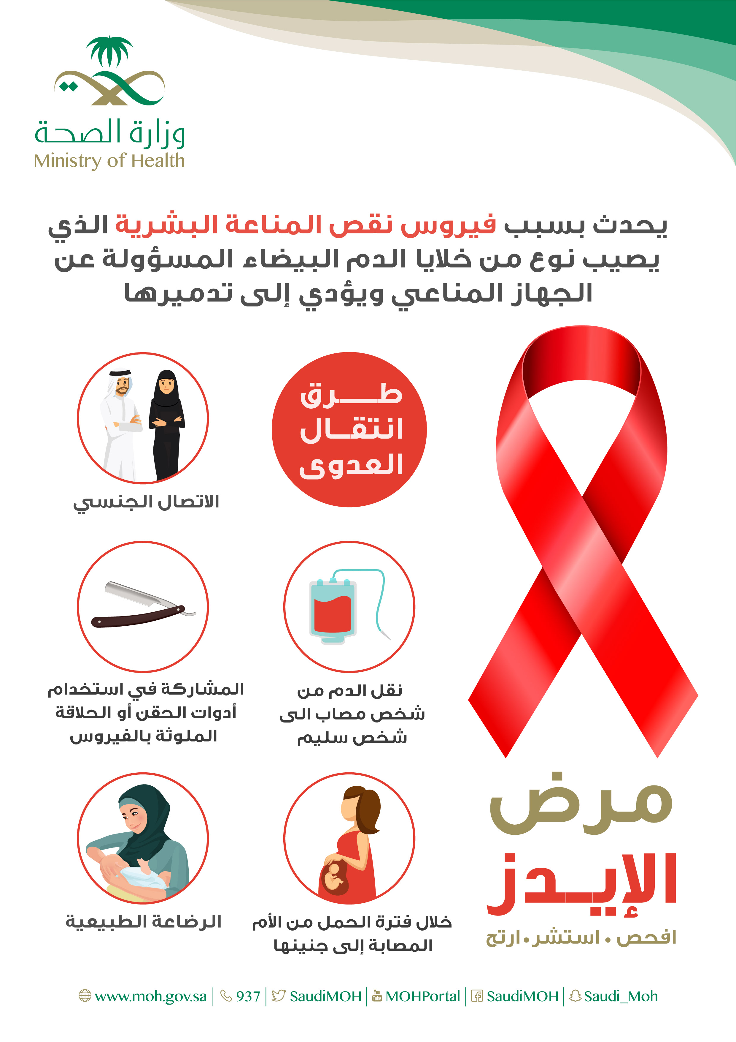 ما هو مرض الايدز