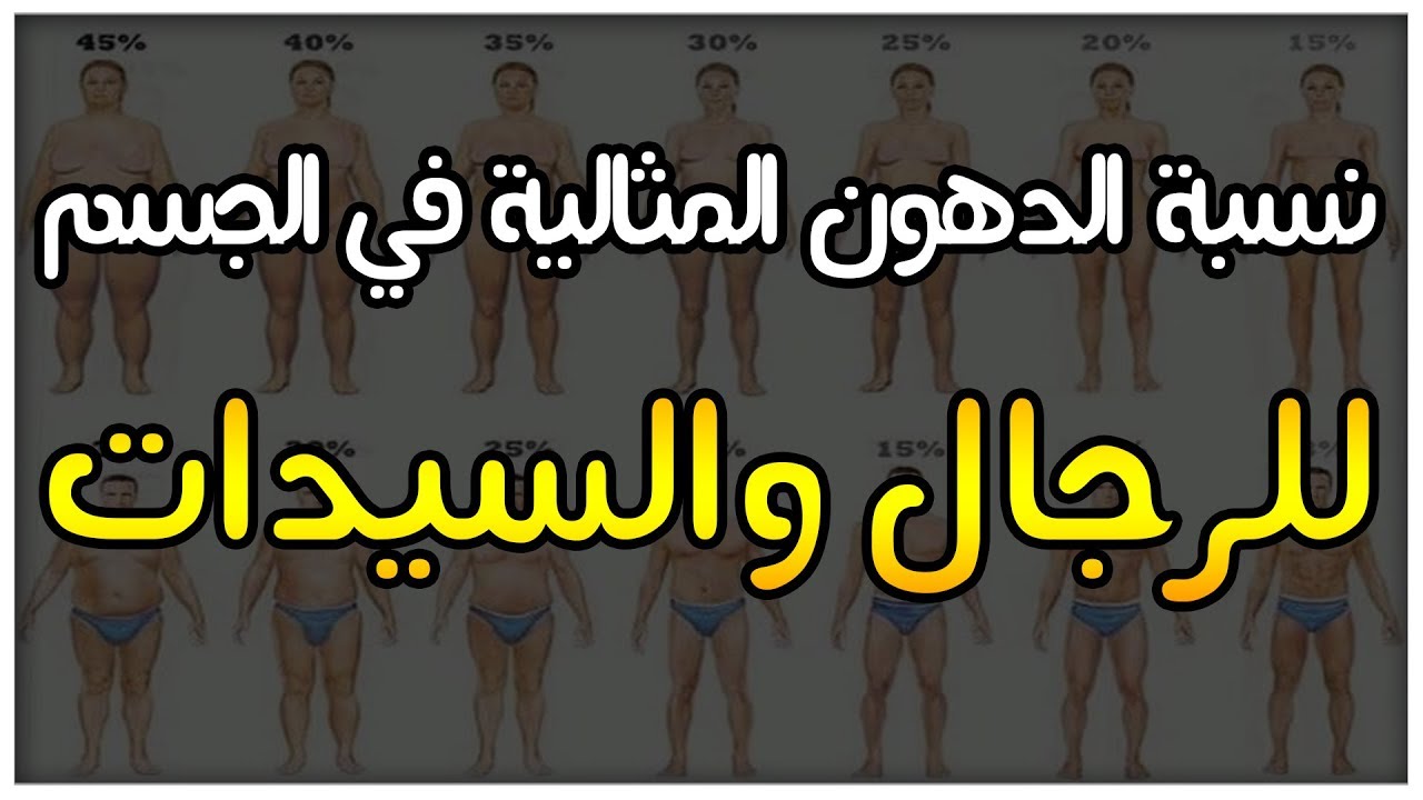 كيفية حساب الدهون في الجسم