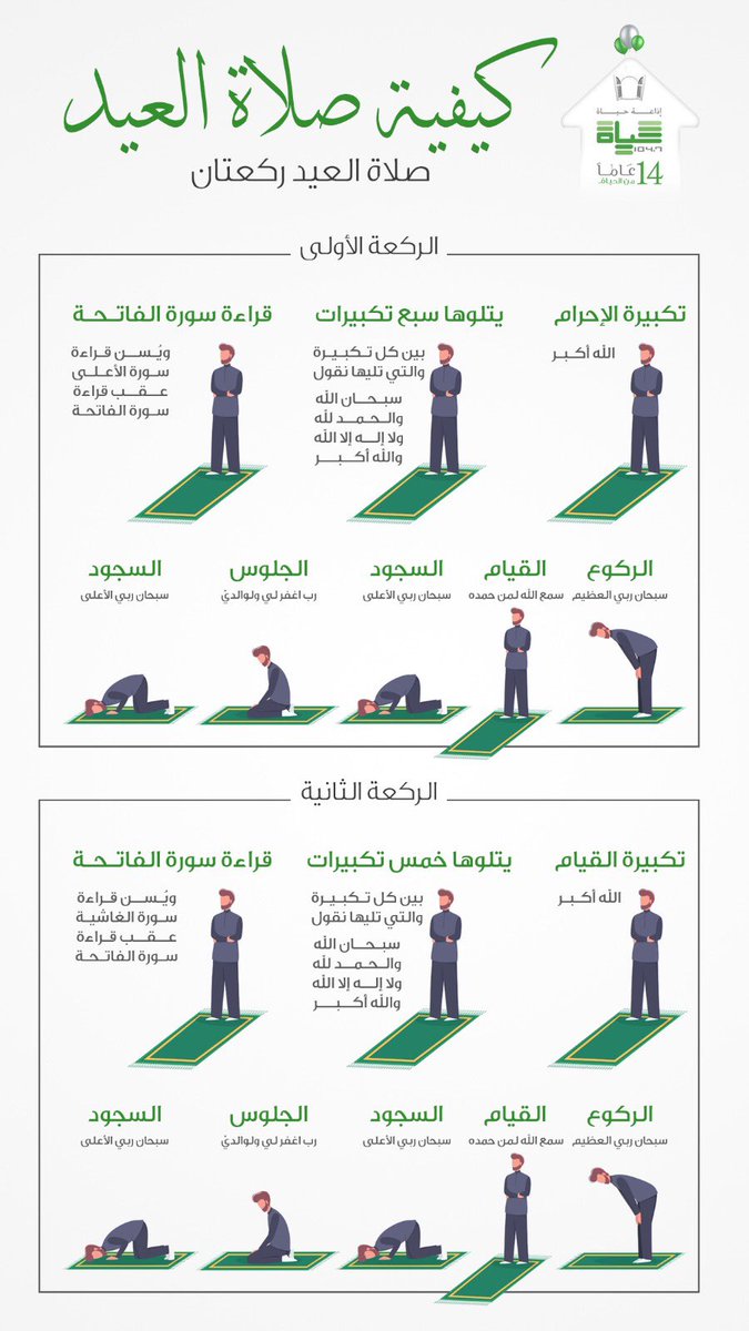 طريقة صلاة العيد