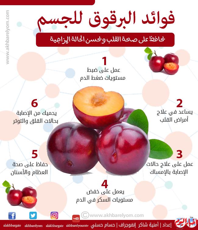 فوائد البرقوق